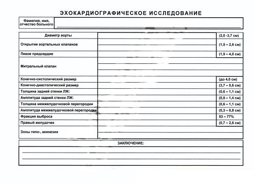 Справка ЭКГ, ЭХОКГ (кардиограмма, расшифровка, заключение) в Саратове